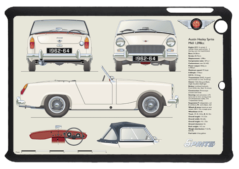 Austin Healey Sprite MkII 1962-64 (wire wheels) Small Tablet Covers